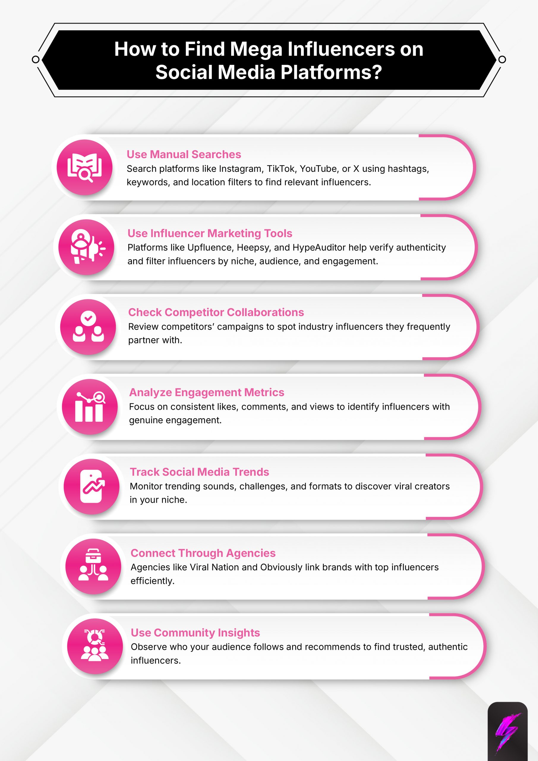 finding mega influencers on social media platforms